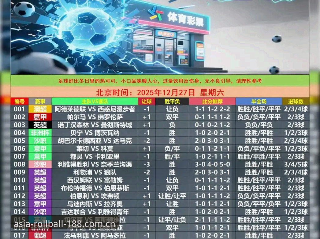 亚洲体育滚球比分数据使用技巧 揭秘亚洲体育滚球比分数据使用技巧:别被赔率骗了,真正的高手都在看这些