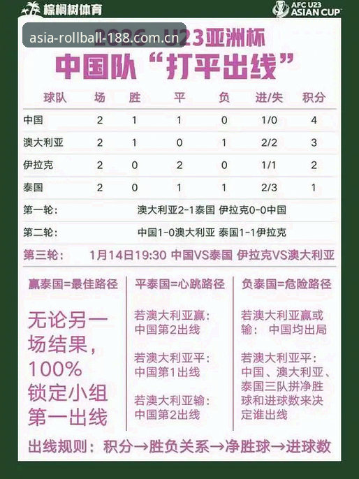 亚洲体育滚球比分数据 为什么你的亚洲体育滚球比分数据总是慢半拍?